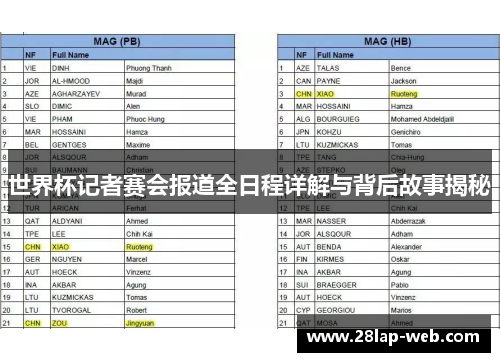 世界杯记者赛会报道全日程详解与背后故事揭秘