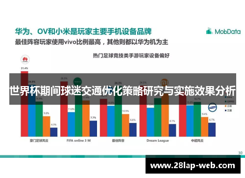 世界杯期间球迷交通优化策略研究与实施效果分析