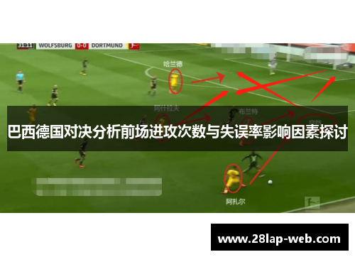 巴西德国对决分析前场进攻次数与失误率影响因素探讨