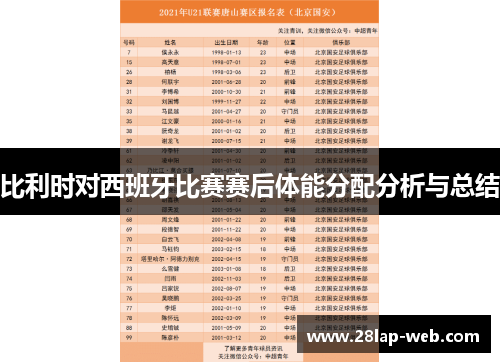 比利时对西班牙比赛赛后体能分配分析与总结