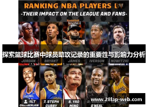 探索篮球比赛中球员助攻记录的重要性与影响力分析
