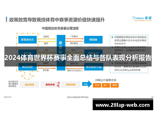2024体育世界杯赛事全面总结与各队表现分析报告