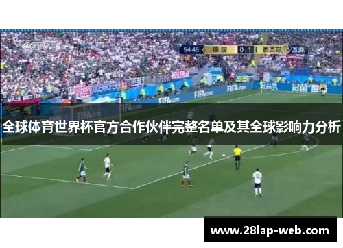 全球体育世界杯官方合作伙伴完整名单及其全球影响力分析