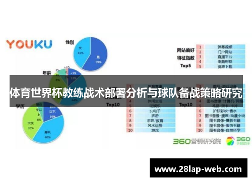 体育世界杯教练战术部署分析与球队备战策略研究