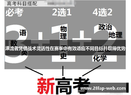 漂流者凭借战术灵活性在赛季中有效适应不同目标并取得优势