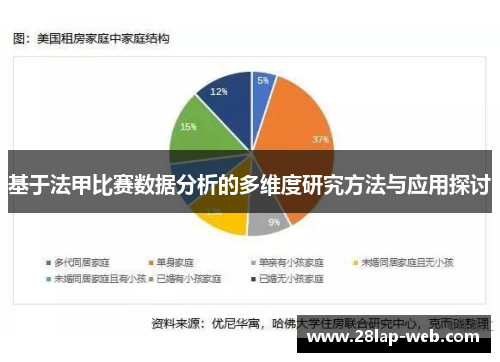 基于法甲比赛数据分析的多维度研究方法与应用探讨