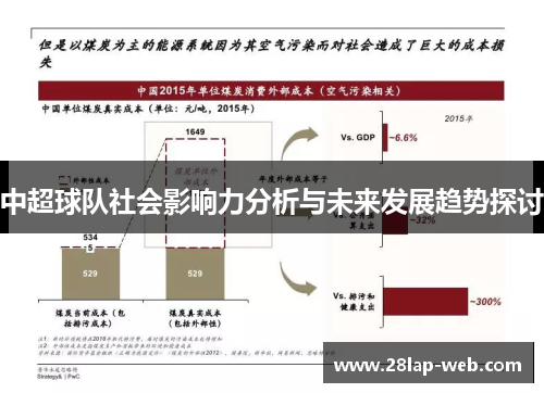 中超球队社会影响力分析与未来发展趋势探讨