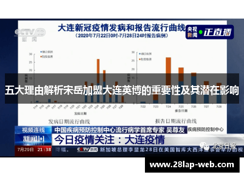 五大理由解析宋岳加盟大连英博的重要性及其潜在影响