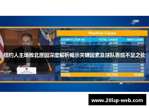 纽约人主场败北原因深度解析揭示关键因素及球队表现不足之处