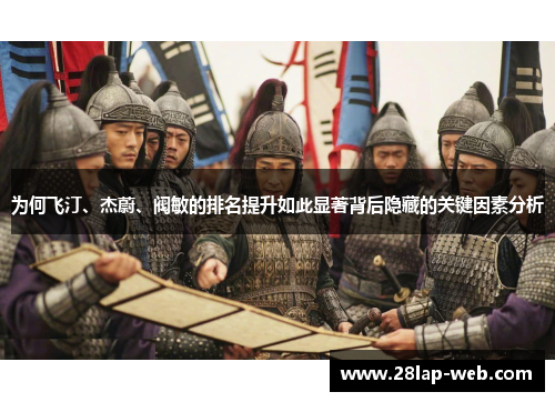 为何飞汀、杰蔚、阀敏的排名提升如此显著背后隐藏的关键因素分析