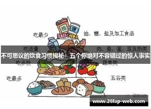 不可思议的饮食习惯揭秘：五个你绝对不容错过的惊人事实