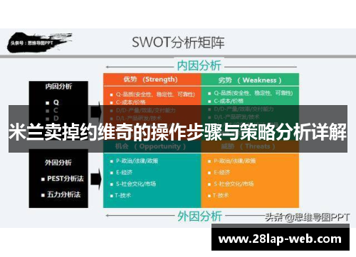 米兰卖掉约维奇的操作步骤与策略分析详解
