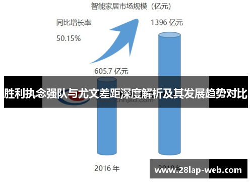 胜利执念强队与尤文差距深度解析及其发展趋势对比