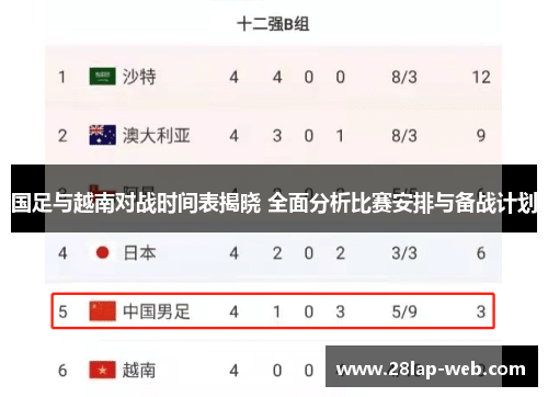 国足与越南对战时间表揭晓 全面分析比赛安排与备战计划