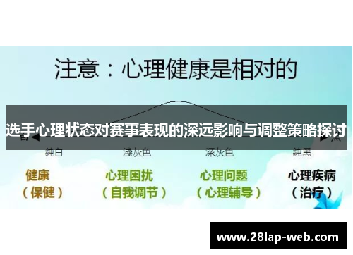 选手心理状态对赛事表现的深远影响与调整策略探讨
