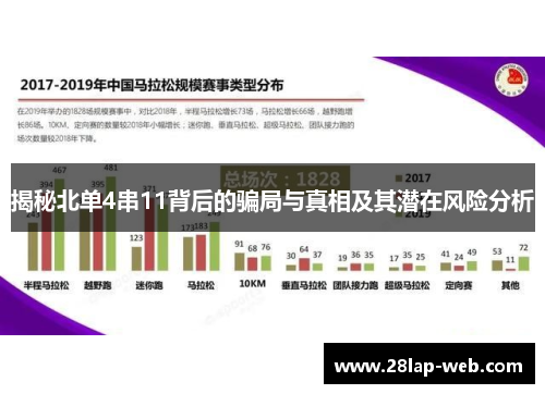 揭秘北单4串11背后的骗局与真相及其潜在风险分析