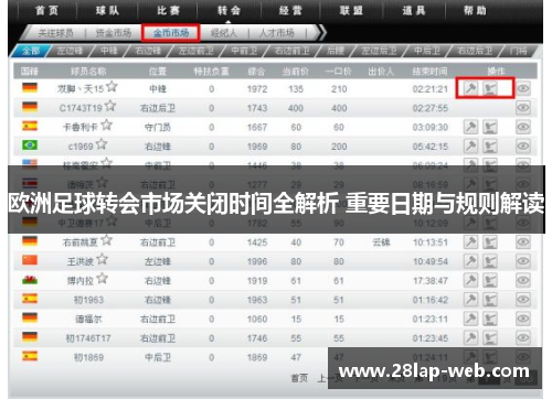 欧洲足球转会市场关闭时间全解析 重要日期与规则解读