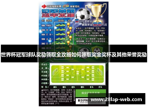 世界杯冠军球队奖励领取全攻略如何领取奖金奖杯及其他荣誉奖励